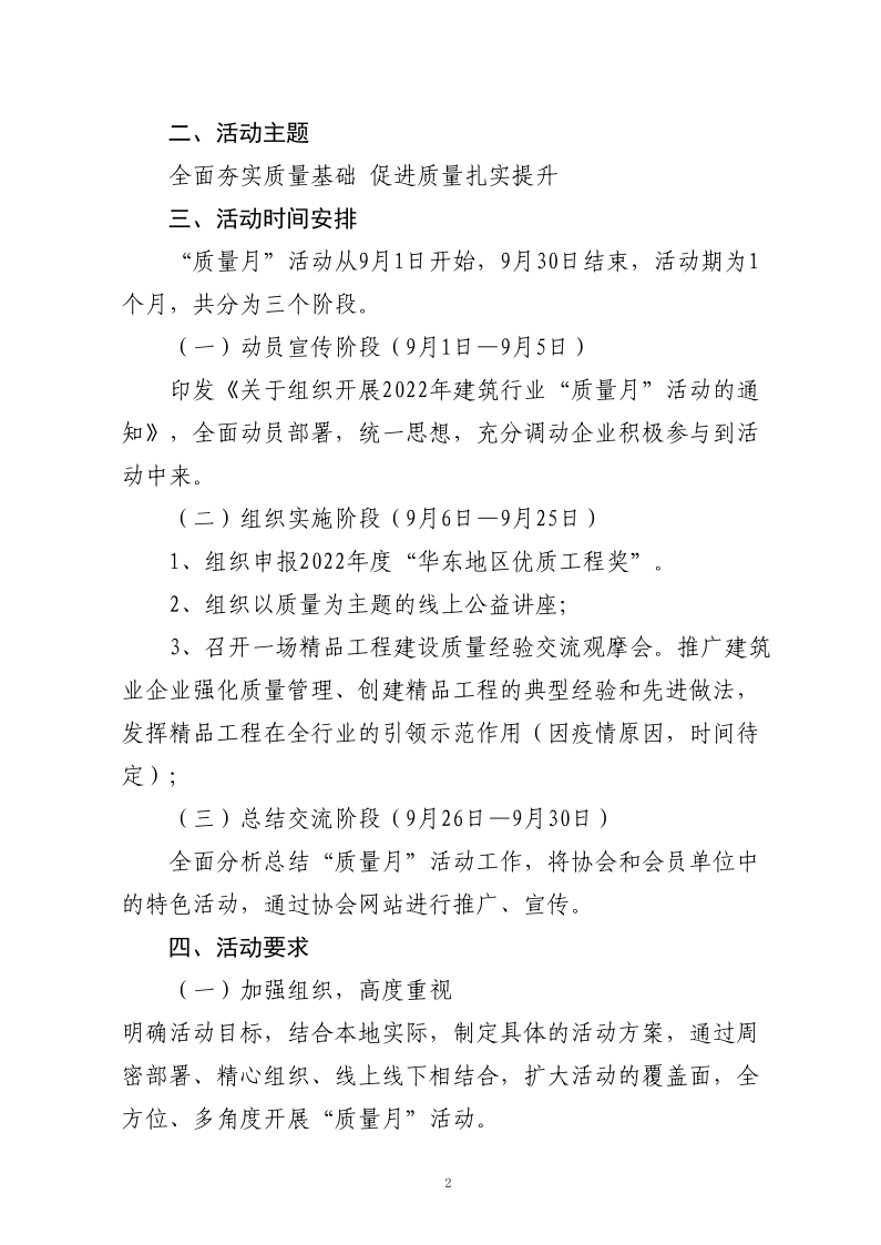 關(guān)于組織開展2022年建筑行業(yè)“質(zhì)量月”活動(dòng)的通知_2.png